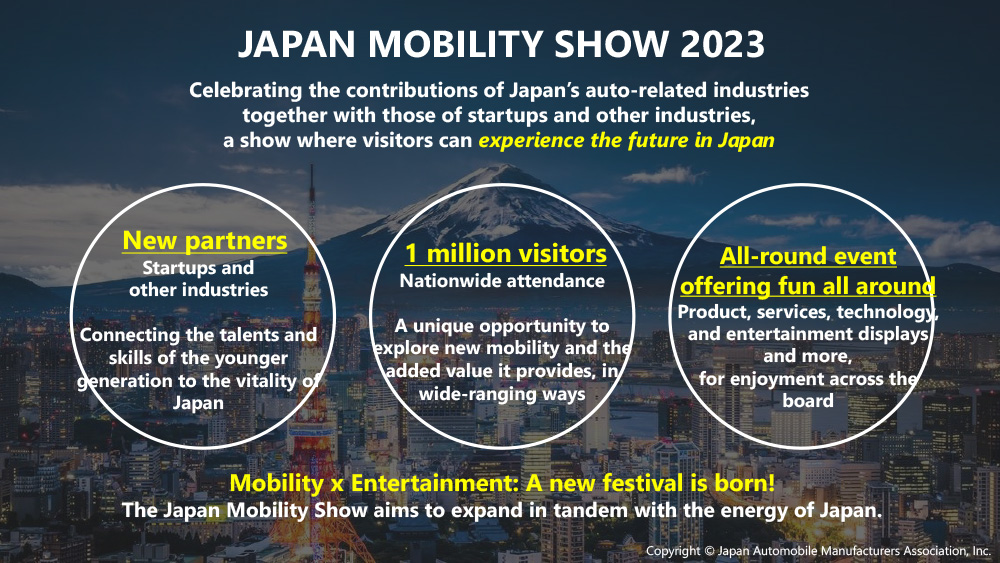 Tokyo’s new motor show! JAPAN MOBILITY SHOW 2023 to be held from