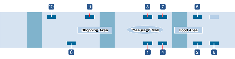 Booth layout