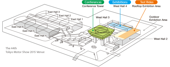 The 44th Tokyo Motor Show 2015 Venue