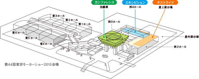 第44回東京ﾓｰﾀｰショー2015会場